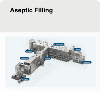 Aseptic Filling