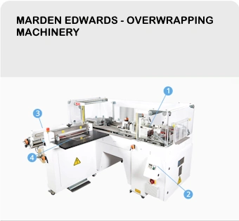 Overwrapping Machinery