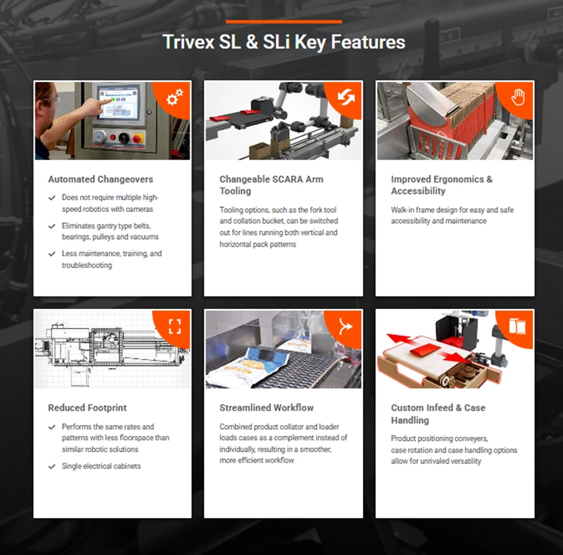 trivex-sl