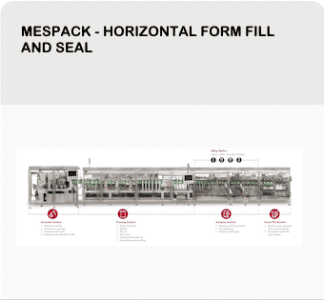 Horizontal Form Fill and Seal