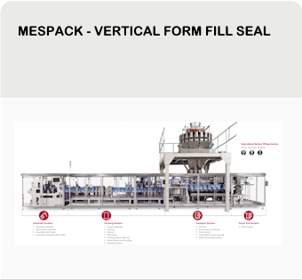 Vertical Form Fill and Seal